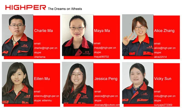 Highper-Sales-Team-600-2015.jpg