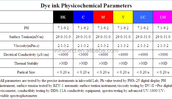 Water Based dye ink Compatible For Epson Stylus pro 3880 dye Sublimation ink