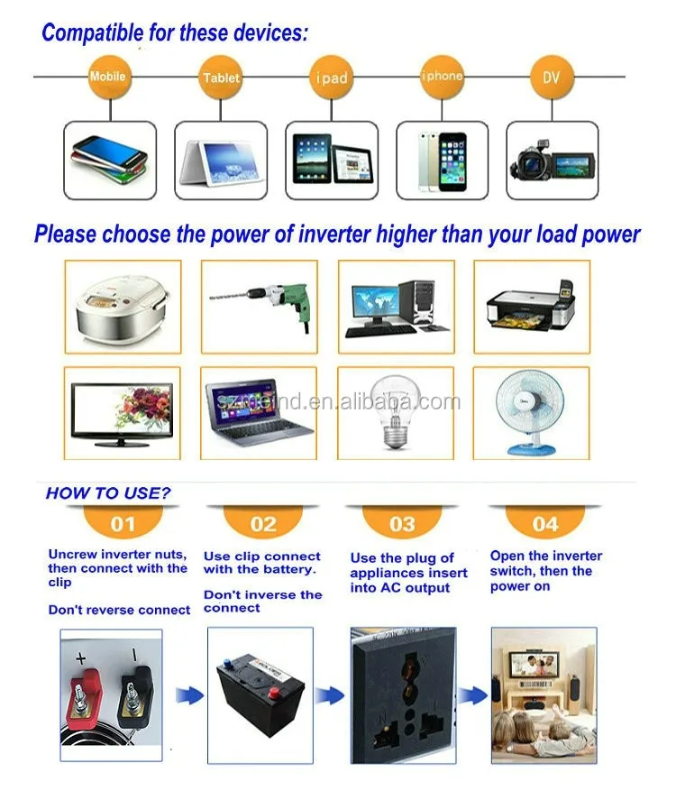 usage 4 3000w.jpg