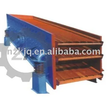 Circular Vibrating Screen For Hot Sale In India