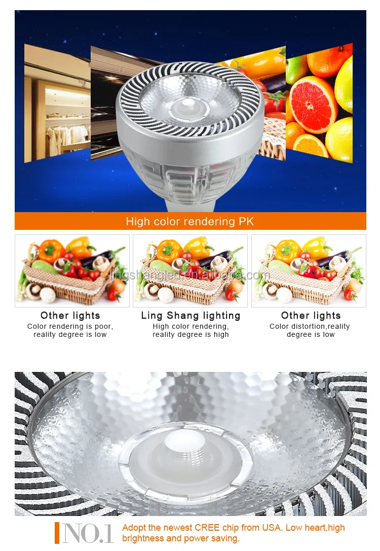 2015 super bright E27 COB par30 led bulb 15w 30w LED Par30 for commercial lighting