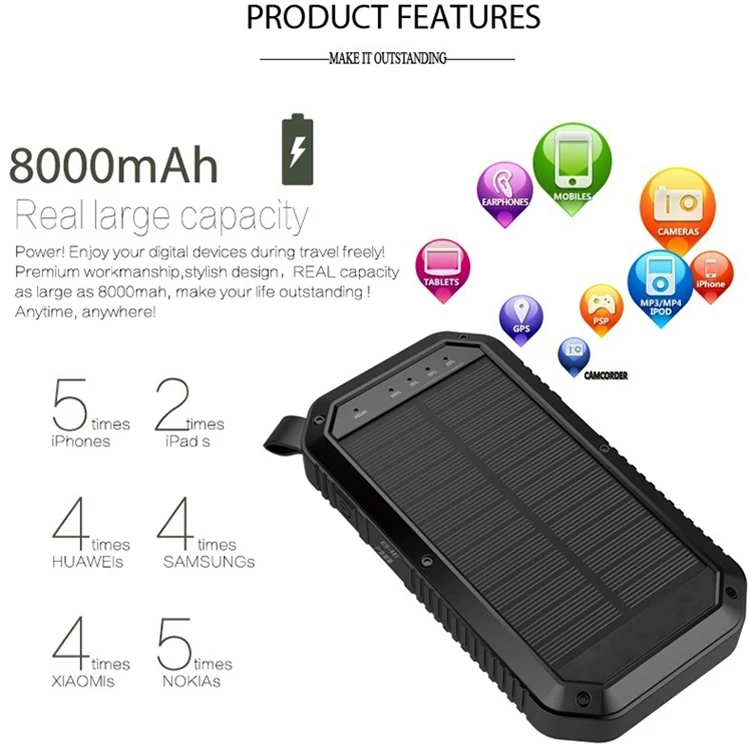 28 LED Light 3 USB Fast Charging Qi Wireless Solar Powerbank 30000mah - ANKUX.COM
