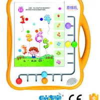 Hot New Products For 2015 LGG