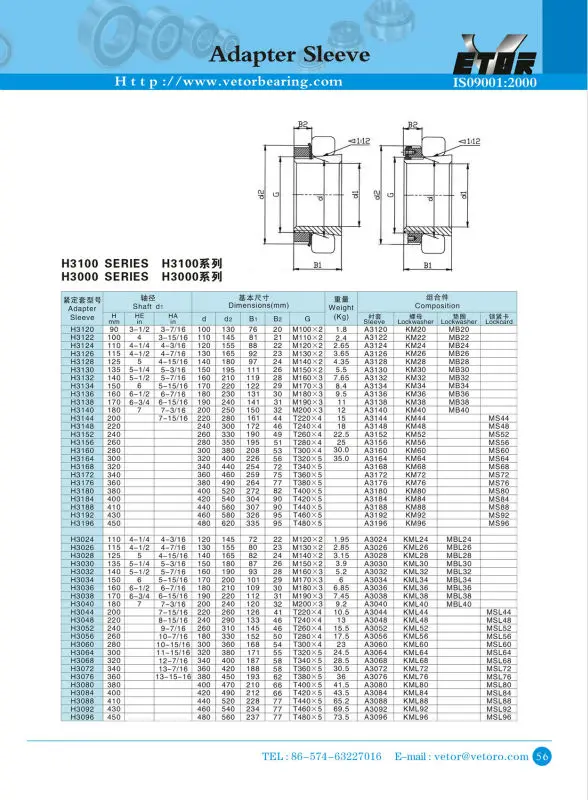 adpater sleeve1.jpg