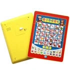 Russian Language Learning Pad Music Baby Learning Machine Studying Laptop Computer Educational Toys