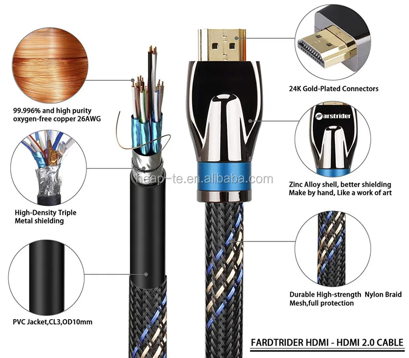 2019 new products premium 8K HDMI CABLE 1M 2M 3M 5M 10M - ANKUX.COM