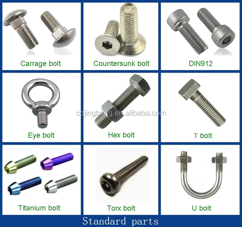 Standard parts.jpg