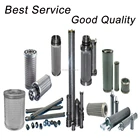 Pleated Activated Carbon Fiber Filter Cartridge