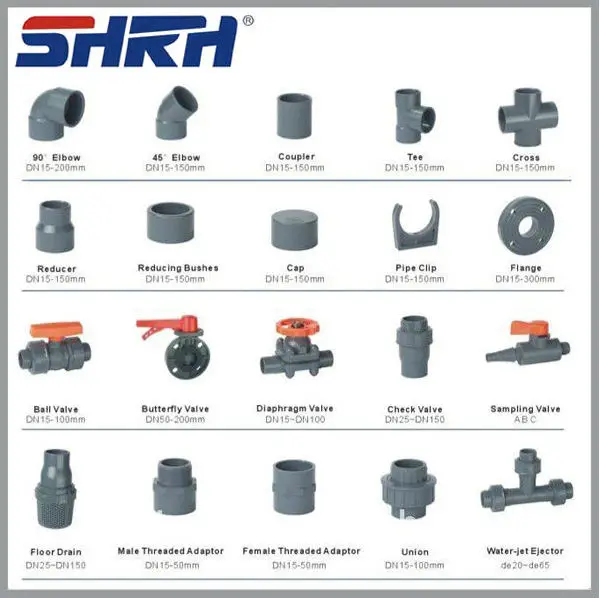 ASTM SCH 40 SCH 80 Standard pvc pipe fittings, View pvc pipe fitting