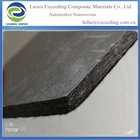 light weight GMT sheet for wheel arch liner