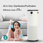 SOTO Room UV Air Purifier China with H13 True HEPA Filter Air Cleaner PM2.5 Display for home