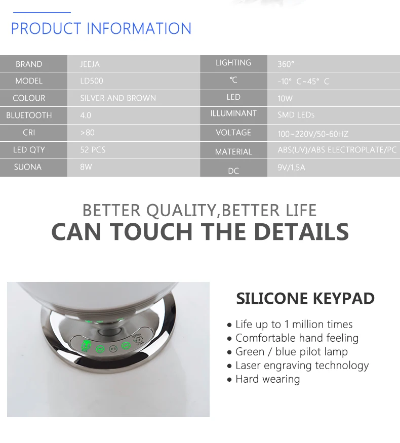 2018 Inventions Smart Loudspeaker Colorful LED Reading Music Light with SD Card - ANKUX.COM