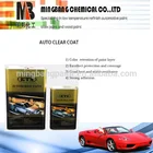 Fast dry automotive 2k acrylic car clear coat