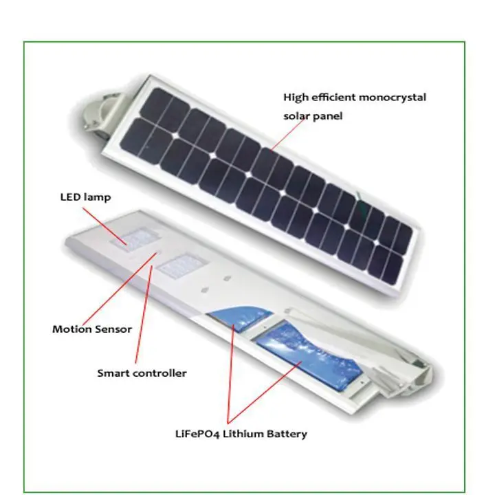 Hot sale 12v outdoor power supply