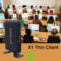Attractive Price Green Computer Linux RDP