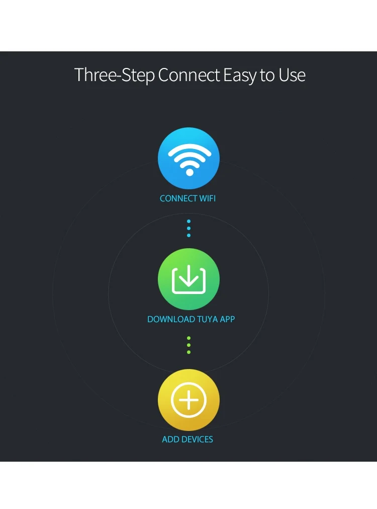 Amzaon Alexa Wifi LED Strip RGBW Controller For Smart Home - ANKUX.COM