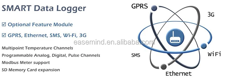 rs232 data logger data transceiver modules wireless thermostat - ANKUX.COM