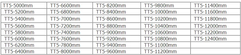 The Non-Jointed TT5 Synchronous Belt suitable for various type of circular knitting machine