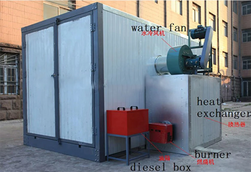 HTB1oZaTem3PL1JjSZFt763lRVXar 