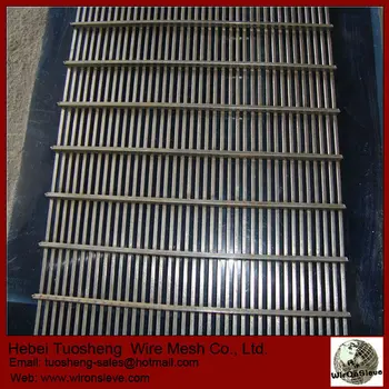 Johnson screen panels/ Flat wedge wire screen