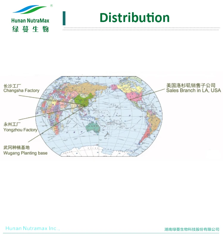 201708 distribution