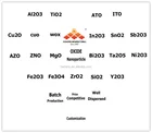 Sensitive Material 50nm CuO Particle Copper (II) Oxide Nanopowder