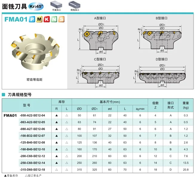 China Indexable Face Milling Cutters Fma A Se Fma