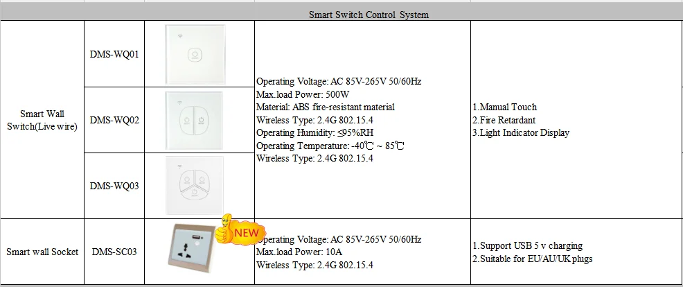 2016 smart home touch panel wifi zigbee led light mirror touch sensor switch - ANKUX.COM