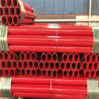 Wear- Resisting hardened twin wall concrete pump pipe SK148 Flange or ZX175 Flange