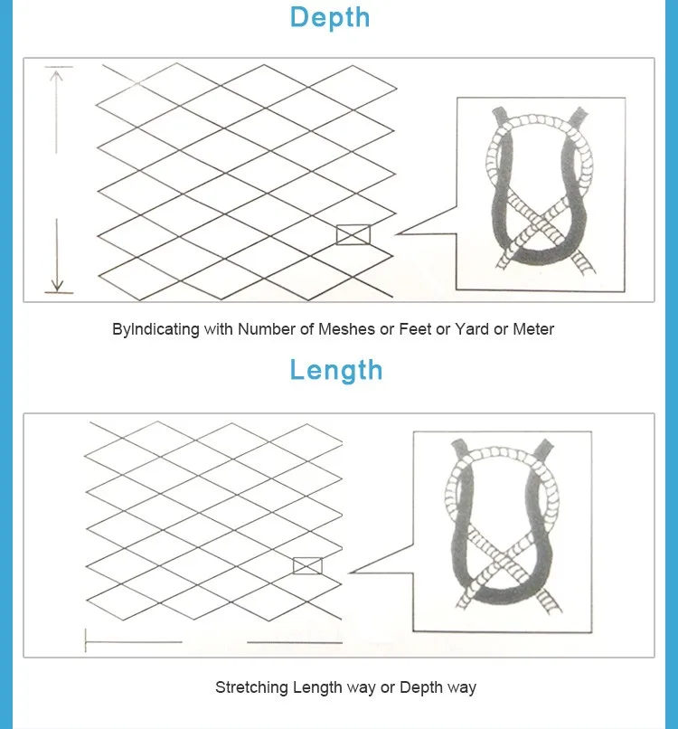 Small mesh pouch bag make recycle drying aquarium fish net for sale