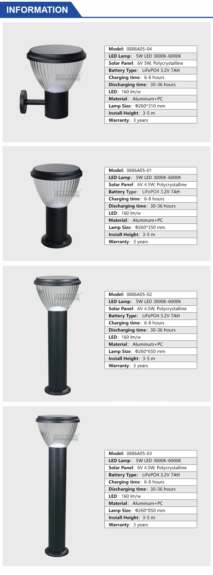 ALLTOP High luminary Outdoor bridgelux SMD IP65 Waterproof 5watt solar led garden light