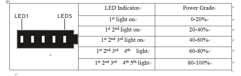 2019 Volpower product power bank battery 12V pack outdoor business laptop power bank for Microsoft computer - ANKUX.COM