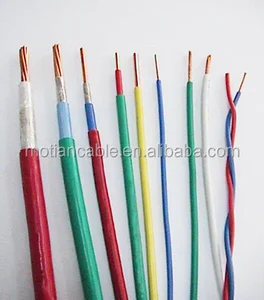 wdz-byj 300/500v house wiring hot selling copper conductor