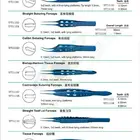 ophthalmic Medical/ surgical Forceps instruments