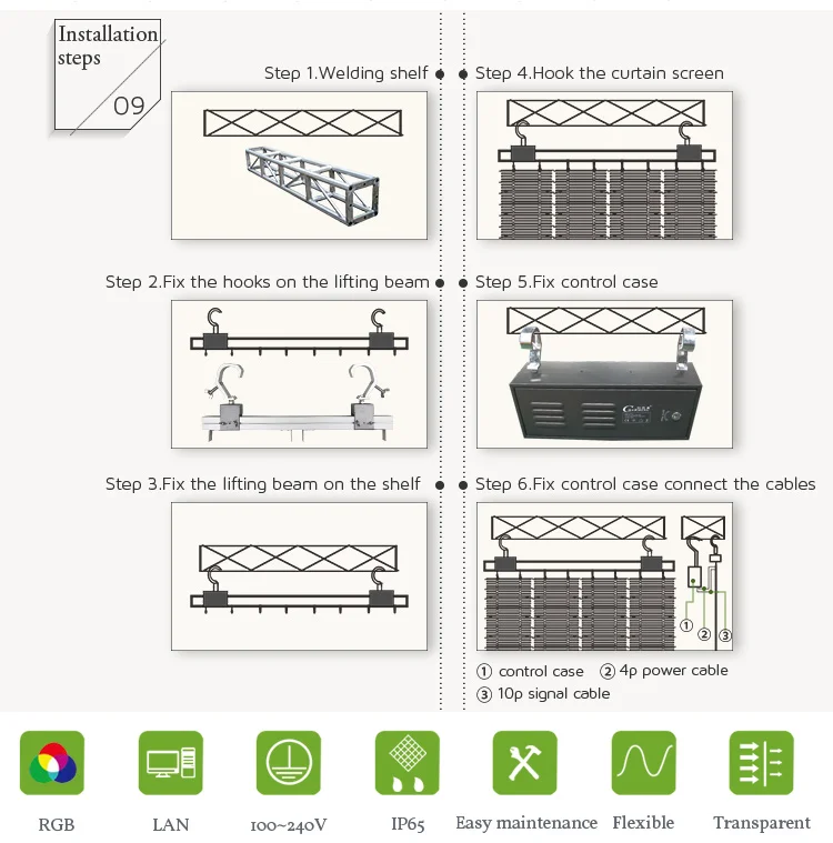 LED-P12.5 Flexible curtain_06