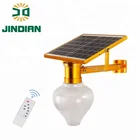 Cost-effective high lumen led garden light solar integrated led street light