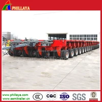 Multi Axle Extra Heavy Special Transportation