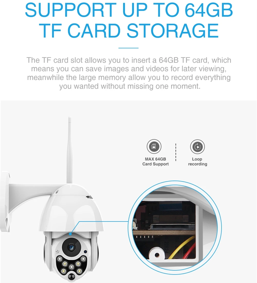 card storage wifi camera.jpg