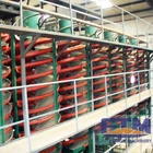 Good performance spiral chute equipment for mining gravity separator