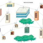 Franchise Opportunity for Wi-Fi Mesh radio equipment for Internet provision service
