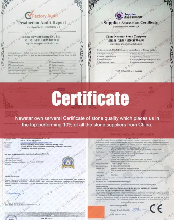 1.Newstar Certificates.jpg