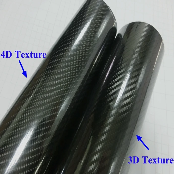 High Glossy 5d Carbon Fiber Fabric Waterproof Kevlar Fabric Vinyl Wrap Buy Carbon Fiber Fabric