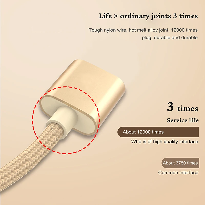 USB Type C to USB OTG Cable Adapter for U disk for mouse OTG Type-c Charger Data Cable - ANKUX.COM
