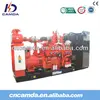 Gas Generator/Biogas Cogenerator/Natural Gas Generator With CE and ISO Quality Control Certificate