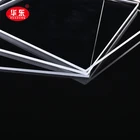 High Transparent Sheet High Quality 1mm 2mm 3mm Transparent Acrylic Sheet