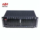 Fixed Wireless Terminal VoIP Gateway gsm GoIP asterisk trunk gateway