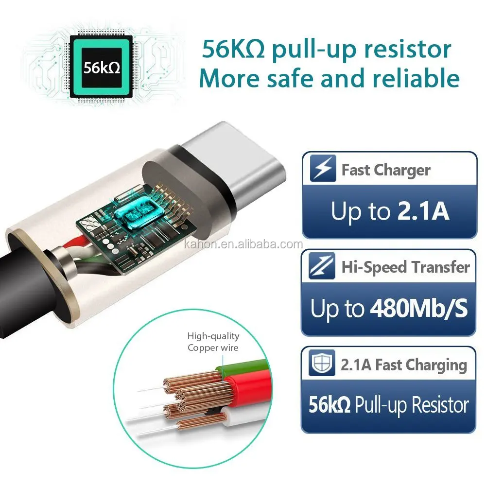 Free Shipping USB Type C Cable 3.0 USB-C Cable 1M 2 in 1 Cable for Smartphone PC - ANKUX.COM