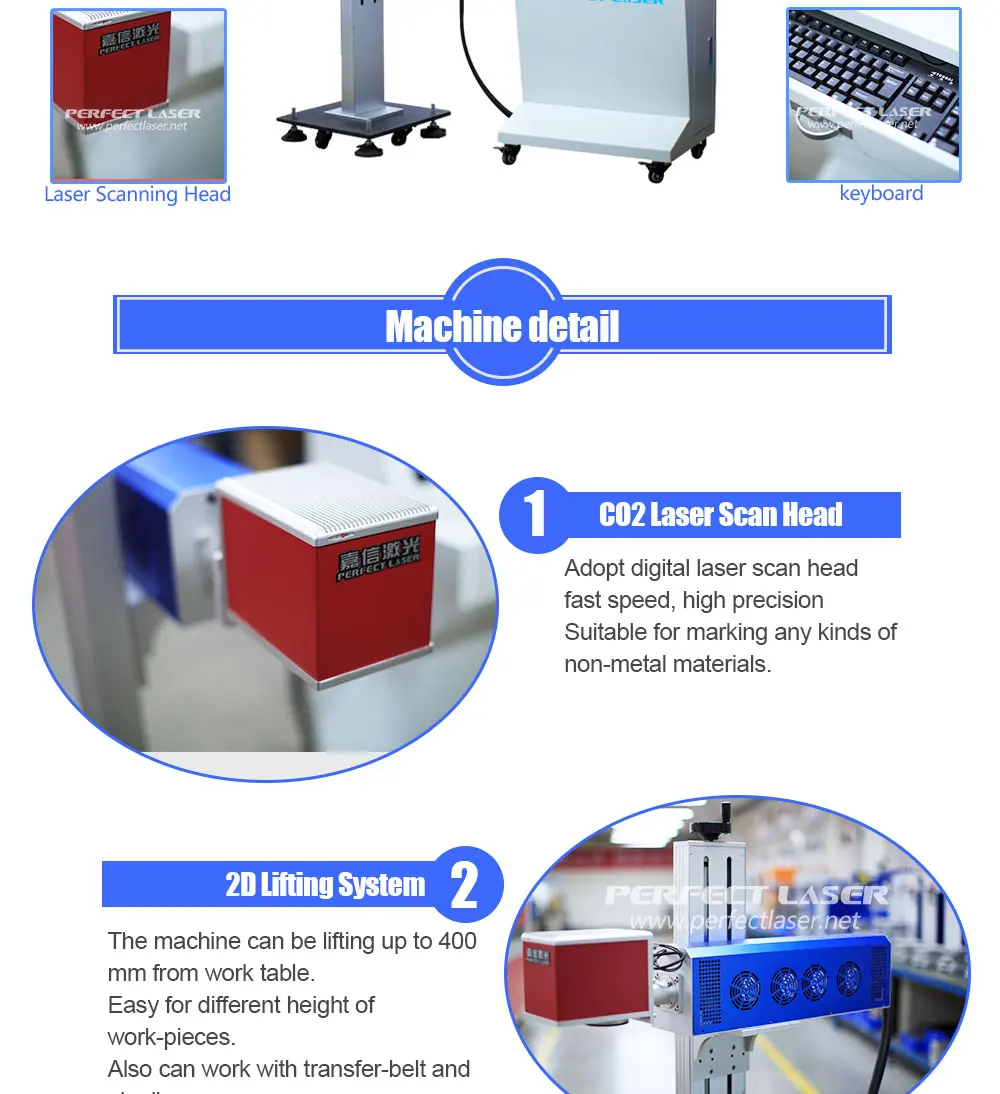 Perfect Laser co2 laser marking machine for denim jeans / laser marking systems price(5).jpg