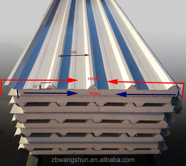 metal insulated heat roof panels