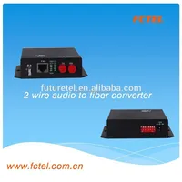 Fiber Optic Equipment 2 4 8